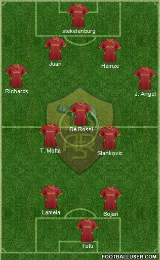 AS Roma Formation 2011