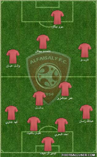 Al-Faysali (KSA) Formation 2011