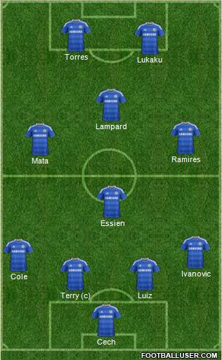 Chelsea Formation 2011