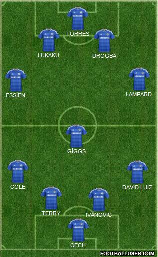 Chelsea Formation 2011