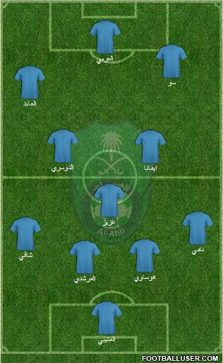 Al-Ahli (KSA) Formation 2011