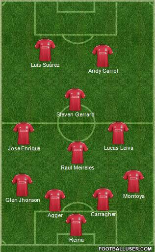Liverpool Formation 2011