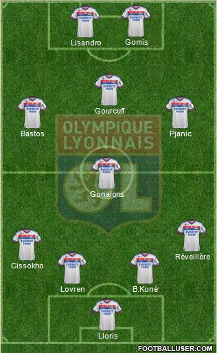 Olympique Lyonnais Formation 2011