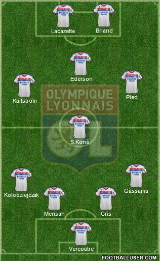 Olympique Lyonnais Formation 2011