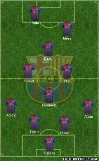 F.C. Barcelona Formation 2011