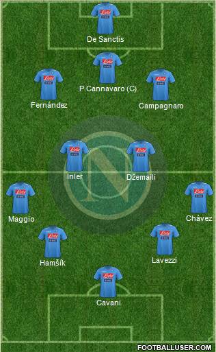 Napoli Formation 2011