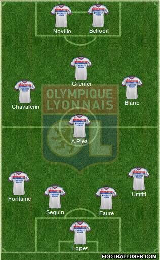 Olympique Lyonnais Formation 2011