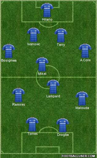 Chelsea Formation 2011