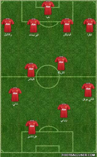 Manchester United Formation 2011