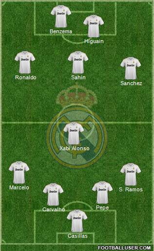 Real Madrid C.F. Formation 2011