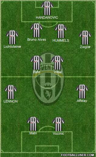 Juventus Formation 2011