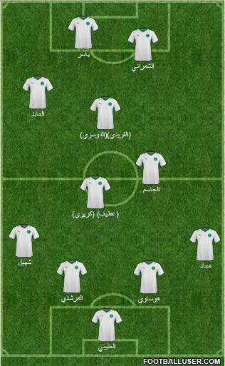 Saudi Arabia Formation 2011