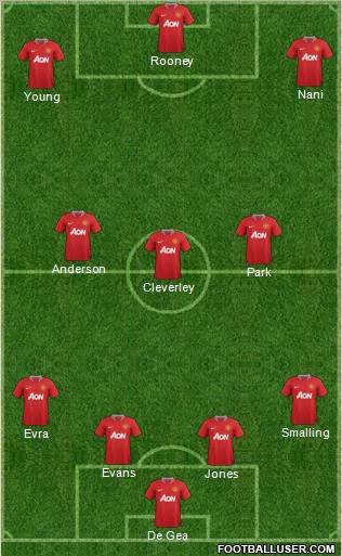 Manchester United Formation 2011