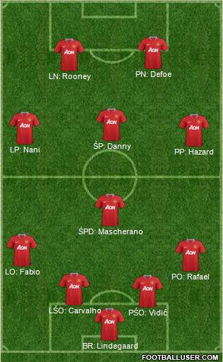 Manchester United Formation 2011