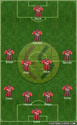 Eskisehirspor Formation 2011