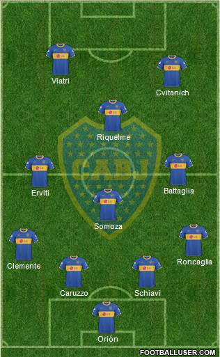 Boca Juniors Formation 2011