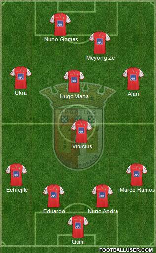Sporting Clube de Braga - SAD Formation 2011