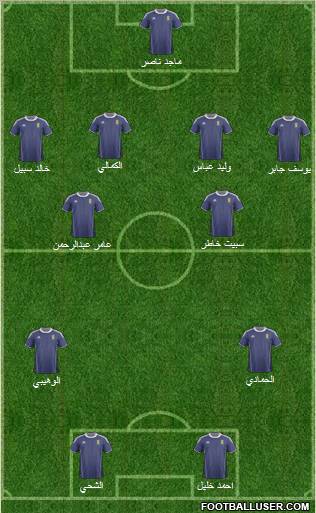 Scotland Formation 2011