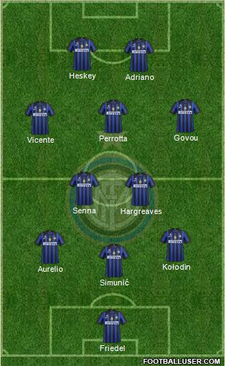 F.C. Internazionale Formation 2011