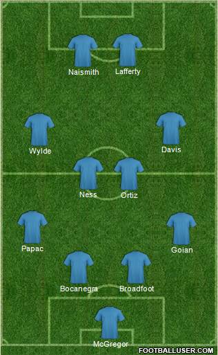 Livingston Formation 2011