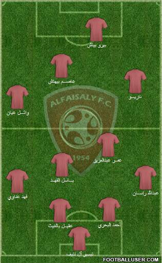 Al-Faysali (KSA) Formation 2011
