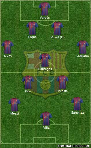 F.C. Barcelona Formation 2011