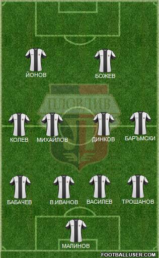 Lokomotiv 1936 (Plovdiv) Formation 2011