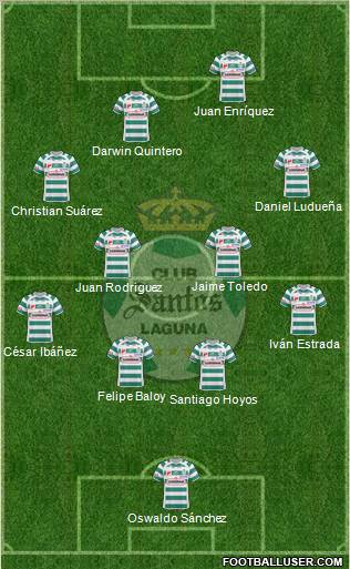 Club Deportivo Santos Laguna Formation 2011
