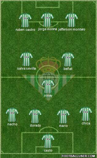Real Betis B., S.A.D. Formation 2011