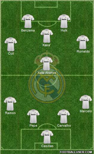 Real Madrid C.F. Formation 2011