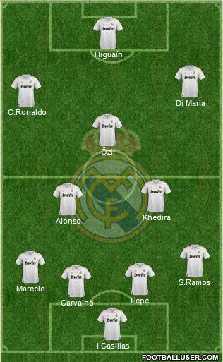 Real Madrid C.F. Formation 2011