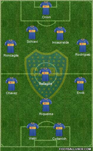 Boca Juniors Formation 2011