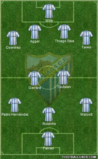 Málaga C.F., S.A.D. Formation 2011