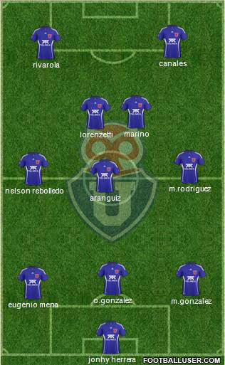 CF Universidad de Chile Formation 2011