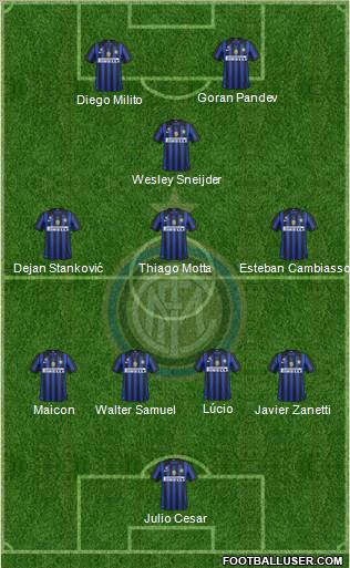 F.C. Internazionale Formation 2011