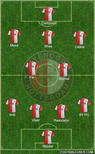 Feyenoord Formation 2011