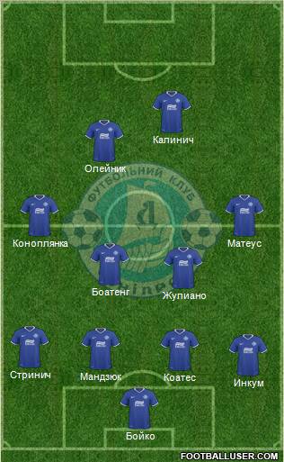 Dnipro Dnipropetrovsk Formation 2011