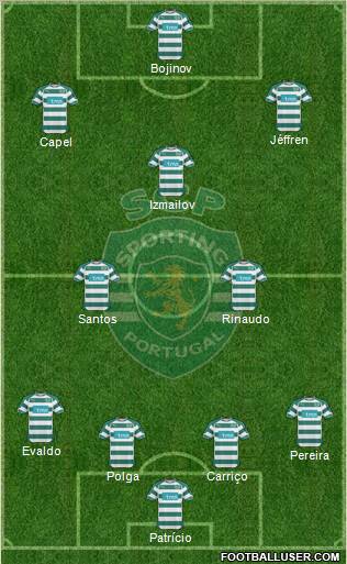 Sporting Clube de Portugal - SAD Formation 2011