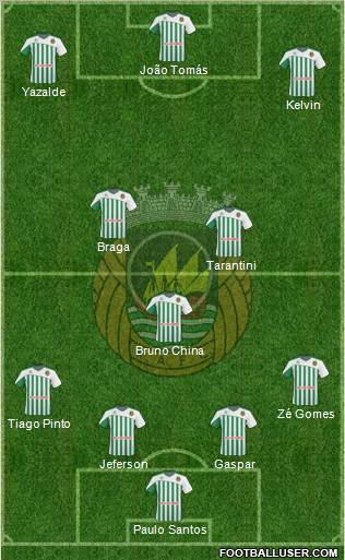 Rio Ave Futebol Clube Formation 2011