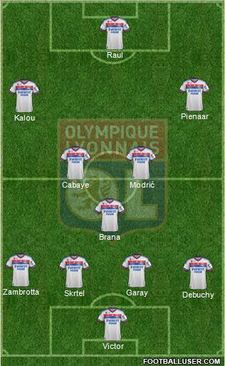 Olympique Lyonnais Formation 2011