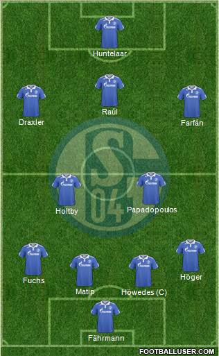 FC Schalke 04 Formation 2011