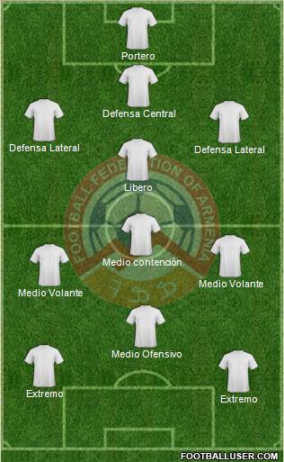 Armenia Formation 2011