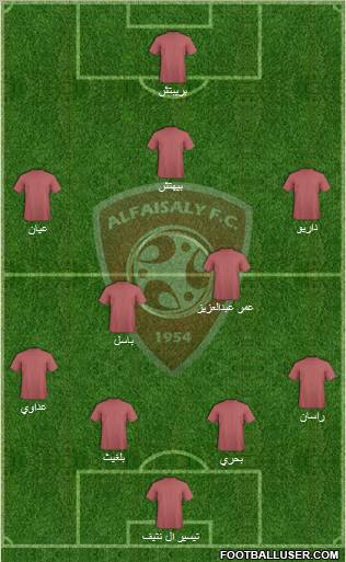 Al-Faysali (KSA) Formation 2011