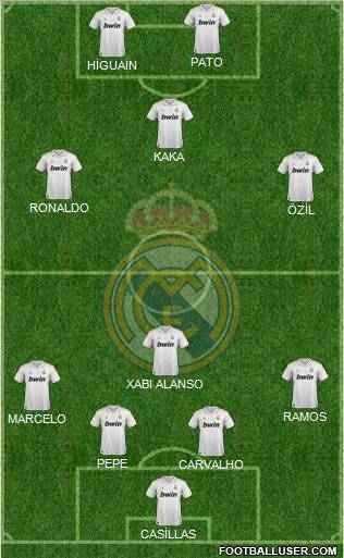 Real Madrid C.F. Formation 2011