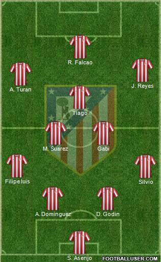 C. Atlético Madrid S.A.D. Formation 2011