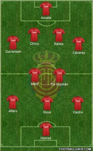 R.C.D. Mallorca S.A.D. Formation 2011