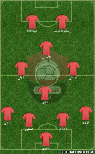 Al-Ra'eed Formation 2011