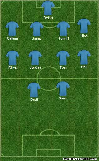 Dream Team Formation 2011