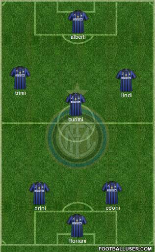 F.C. Internazionale Formation 2011