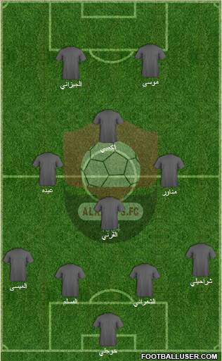 Al-Ra'eed Formation 2011